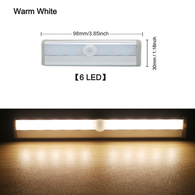 1pcs Motion Sensor Led Closet Light - Image 3