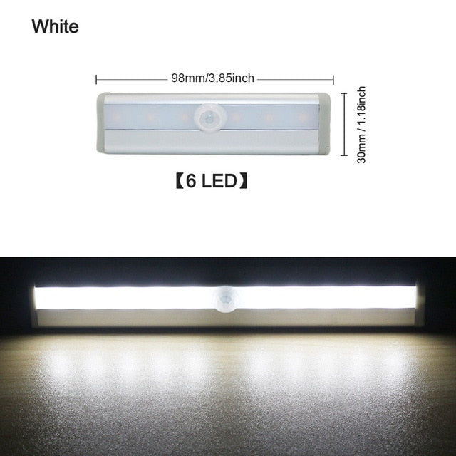 1pcs Motion Sensor Led Closet Light - Image 5